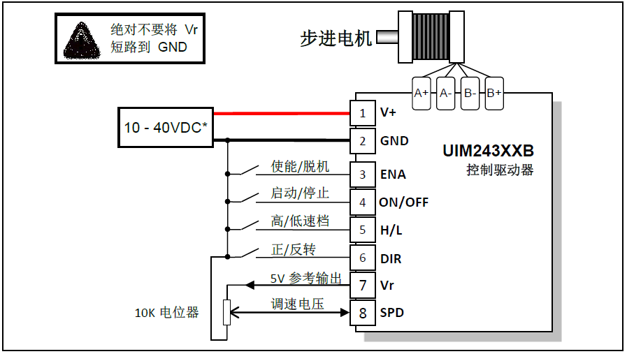 步進一體機